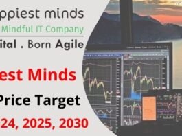Happiest Minds Share Price Target 2022, 2024, 2025, 2030 High Return Stocks