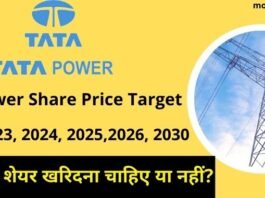Tata Power Share Price Target 2022, 2023, 2024, 2025,2026, 2030 टाटा पावर शेयर प्राइस टारगेट