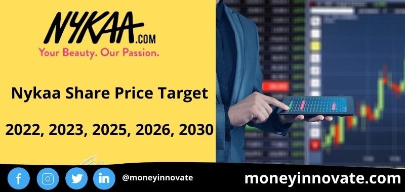 Nykaa Share Price Target 2022, 2023, 2024, 2025, 2030 - नायका शेयर प्राइस टारगेट