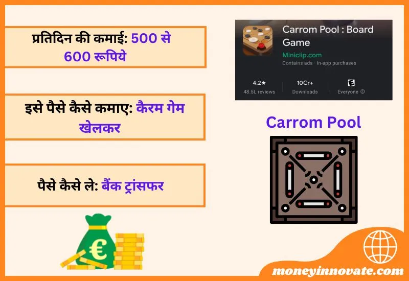 Carrom Pole - Paisa Kamane Wala Carrom Board Game