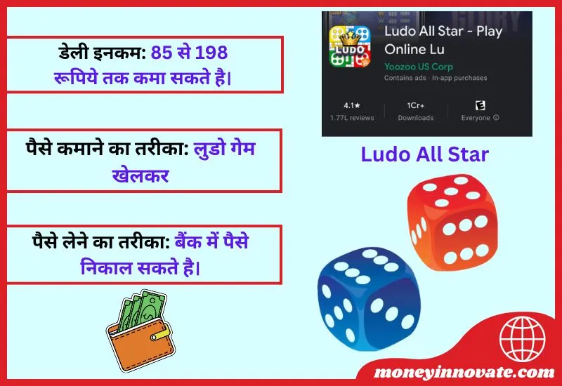 Ludo All Star - लूडो गेम खेलो पैसा जीतो
