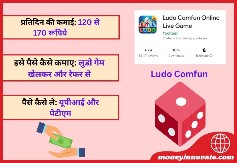 Ludo Comfun - पैसे कमाने वाला गेम डाउनलोड Ludo