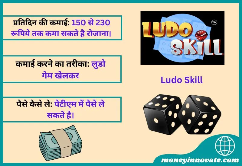 Ludo Skill - पैसे कमाने वाले गेम ऑनलाइन Ludo