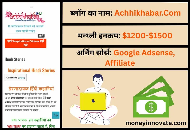 Achhikhabar.Com – Highest Income Bloggers