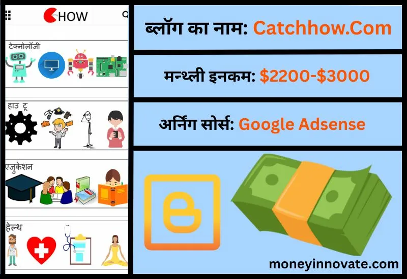 Catchhow.Com – Top Hindi Blogger In India